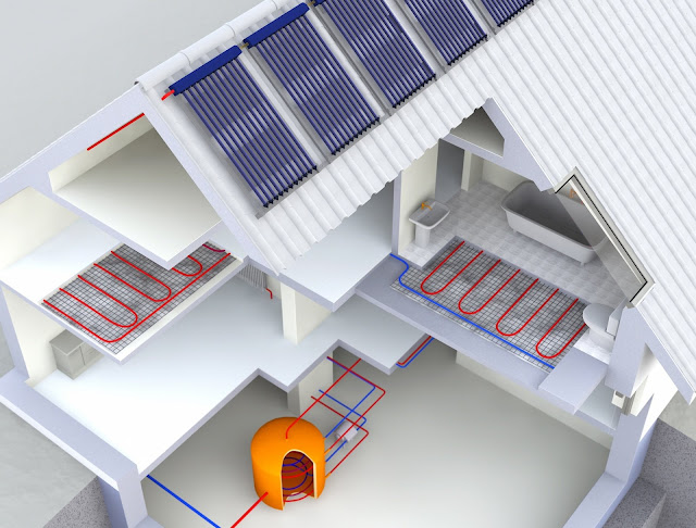 Home Radiant Heating Systems