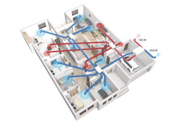 air recovery ventilation system